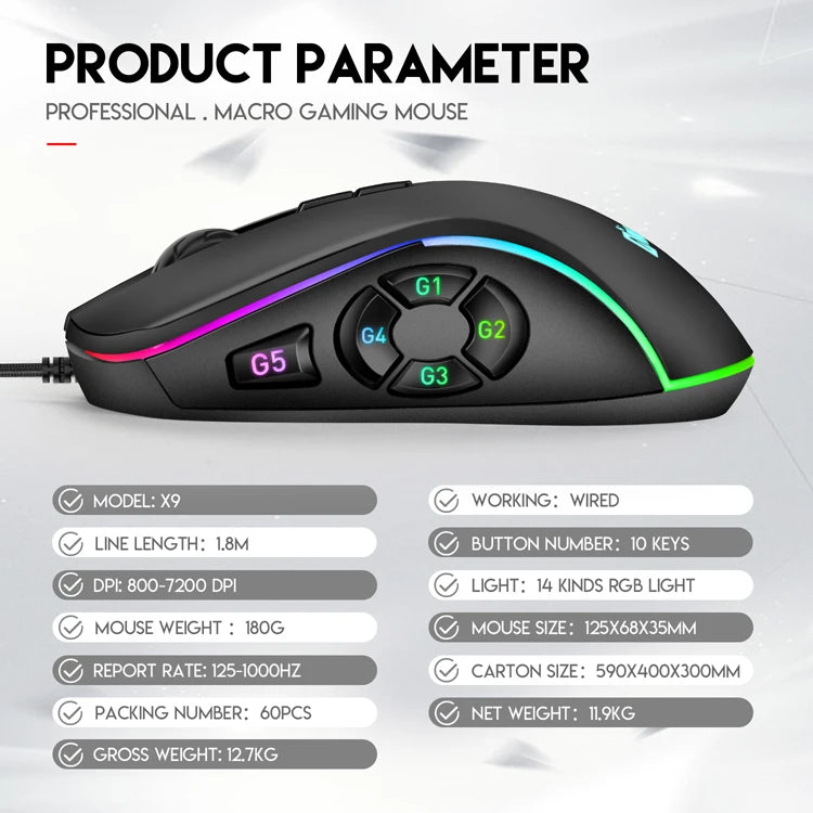 Mouse cablato da gaming e ufficio 7200 DPI con retroilluminazione RGB, 6 livelli DPI regolabili, 10 pulsanti programmabili e pulsante per tornare al desktop