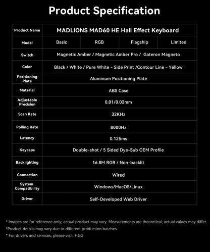 FGG MADLIONS MAD 60/68 Pro Mechanical Keyboard Magnetic Switch Wired 68% Gaming Keyboards Rapid Trigger RGB Customs Keyboards