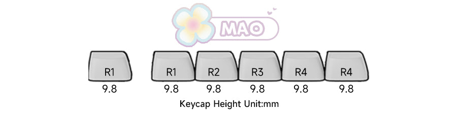 Teclado mecánico inalámbrico Akko MonsGeek MG108B Bun Wonderland, perfil MOG, RGB, 108 teclas, tamaño completo, hot swap, USB / 2.4G / BT 5.0