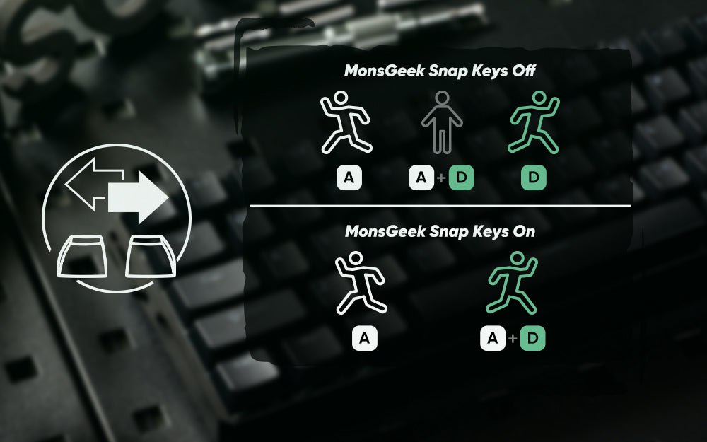 Akko MonsGeek FUN60 Ultra Mechanical Gaming Keyboard Magnetic Switch 60% Rapid Trigger 8K HE/TMR Custom Aluminum Keyboard Gamer