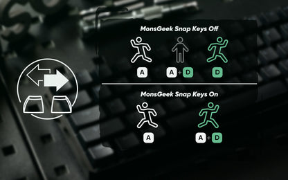Akko MonsGeek FUN60 Ultra Mechanical Gaming Keyboard Magnetic Switch 60% Rapid Trigger 8K HE/TMR Custom Aluminum Keyboard Gamer