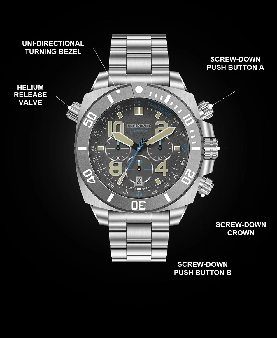 FeelNever Sport Automatic Movement Quartz Watch Stainless Steel Sapphire Crystal Watches for Men 500M Waterproof Clocks Watch for Men