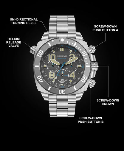 FeelNever Sport Automatic Movement Quartz Watch Stainless Steel Sapphire Crystal Watches for Men 500M Waterproof Clocks Watch for Men