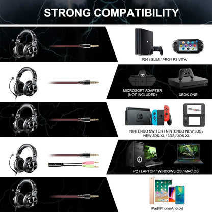 Auriculares OneOdio A71 con cable Over Ear HiFi Studio DJ con micrófono – Auriculares gaming de monitorización profesional con graves profundos
