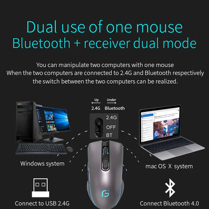 Wireless Mouse Rechargeable Bluetooth Silent Ergonomic Computer 2400 DPI For iPad Mac Tablet Macbook Air Laptop PC Gaming Office