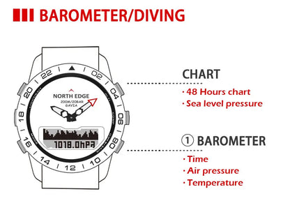 Stainless steel Men Quartz Watch Dive Sport Watches Waterproof 200M Analog Digital Watch Altimeter Barometer Compass NORTH EDGE