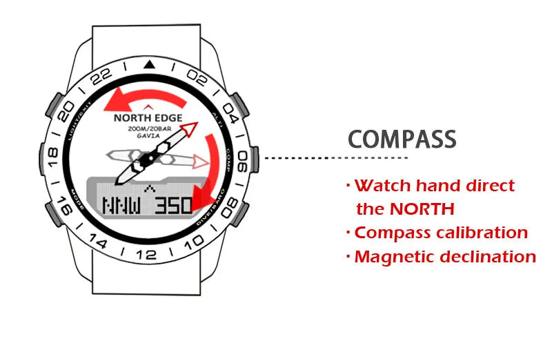 Stainless steel Men Quartz Watch Dive Sport Watches Waterproof 200M Analog Digital Watch Altimeter Barometer Compass NORTH EDGE