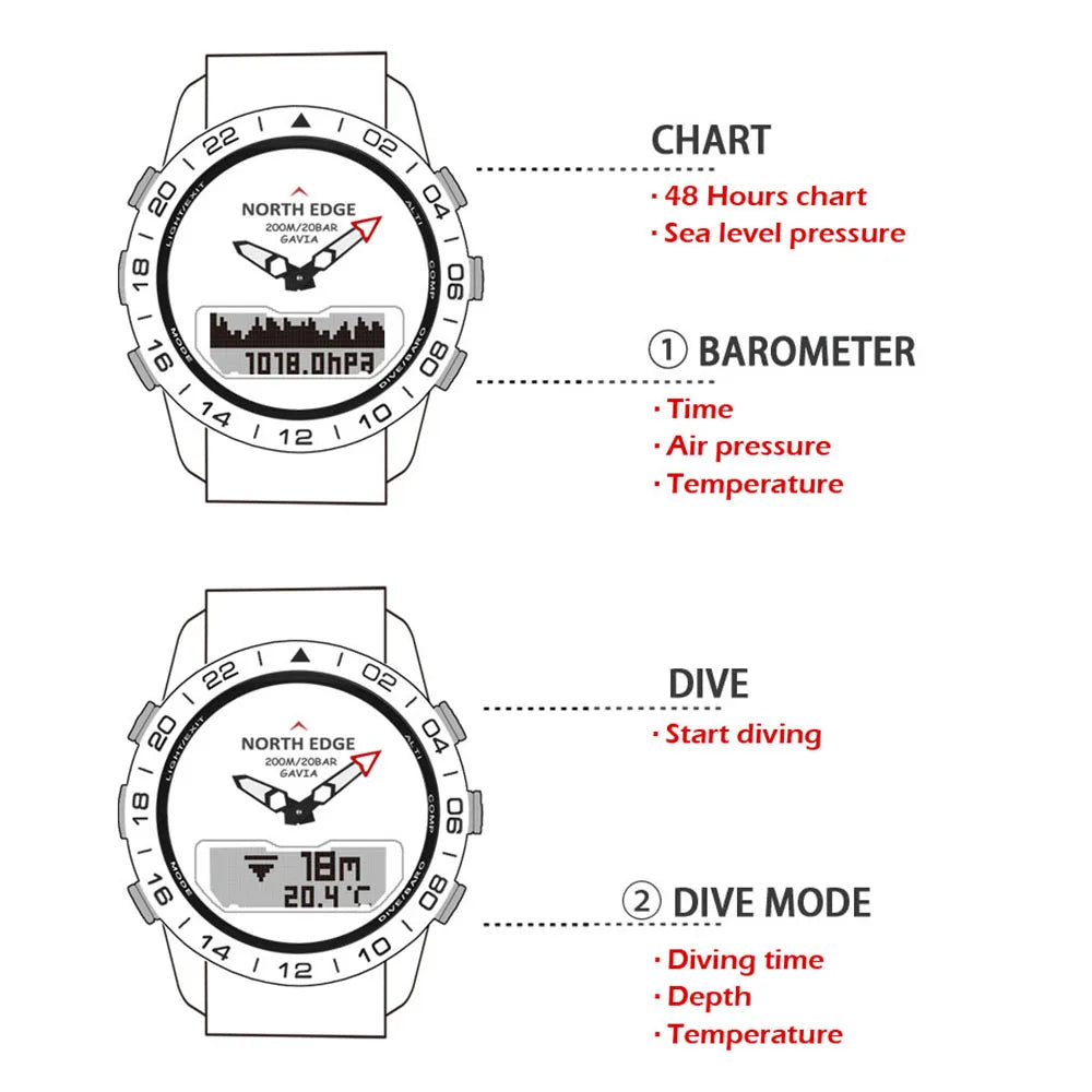 Stainless steel Men Quartz Watch Dive Sport Watches Waterproof 200M Analog Digital Watch Altimeter Barometer Compass NORTH EDGE