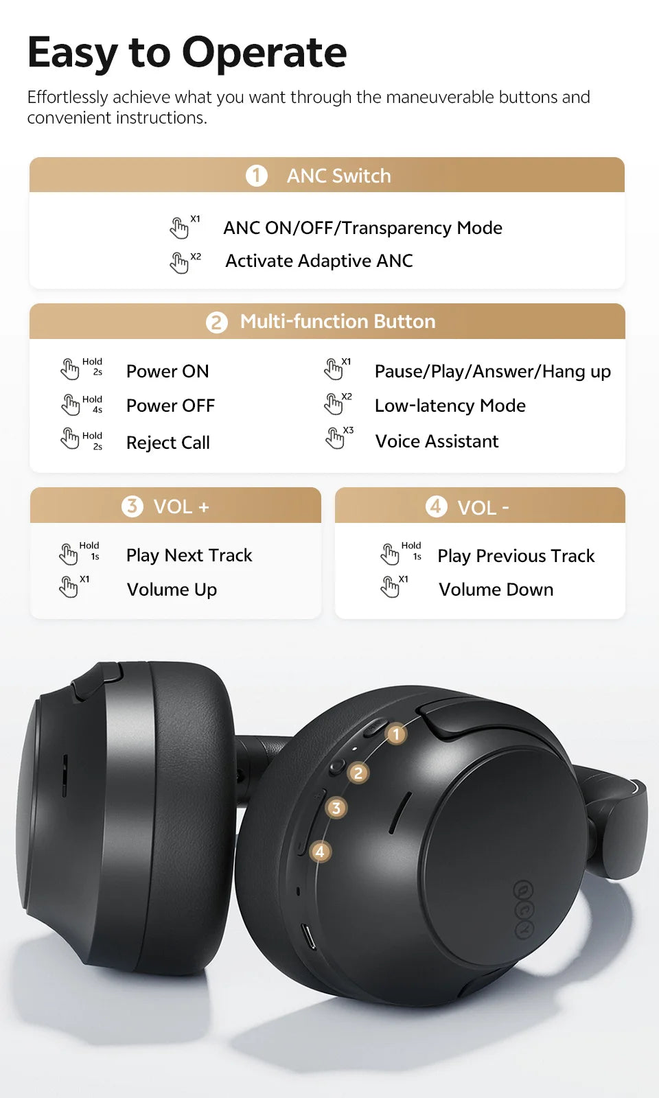 Auscultadores Over-Ear QCY H3S ANC Bluetooth 6.0 – Áudio Espacial Hi-Res LDAC, Cancelamento de Ruído Adaptativo -56dB, Auscultadores Sem Fios