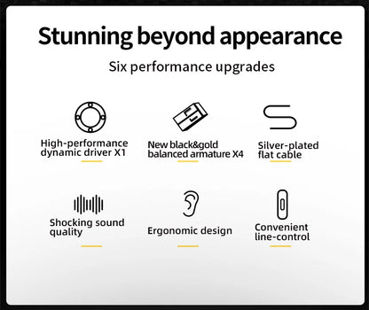 Auscultadores In-Ear com Fio KZ ZS10 Pro X, HiFi, Graves de Monitorização, Cabo Amovível e Microfone