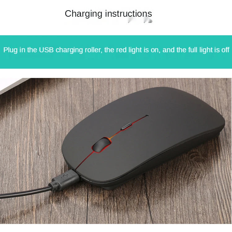 New Charging Type-C Wireless Mouse + USB Dual Receiver, Mute Ergonomic Design, 1000/1200/1600 Three-Speed DPI