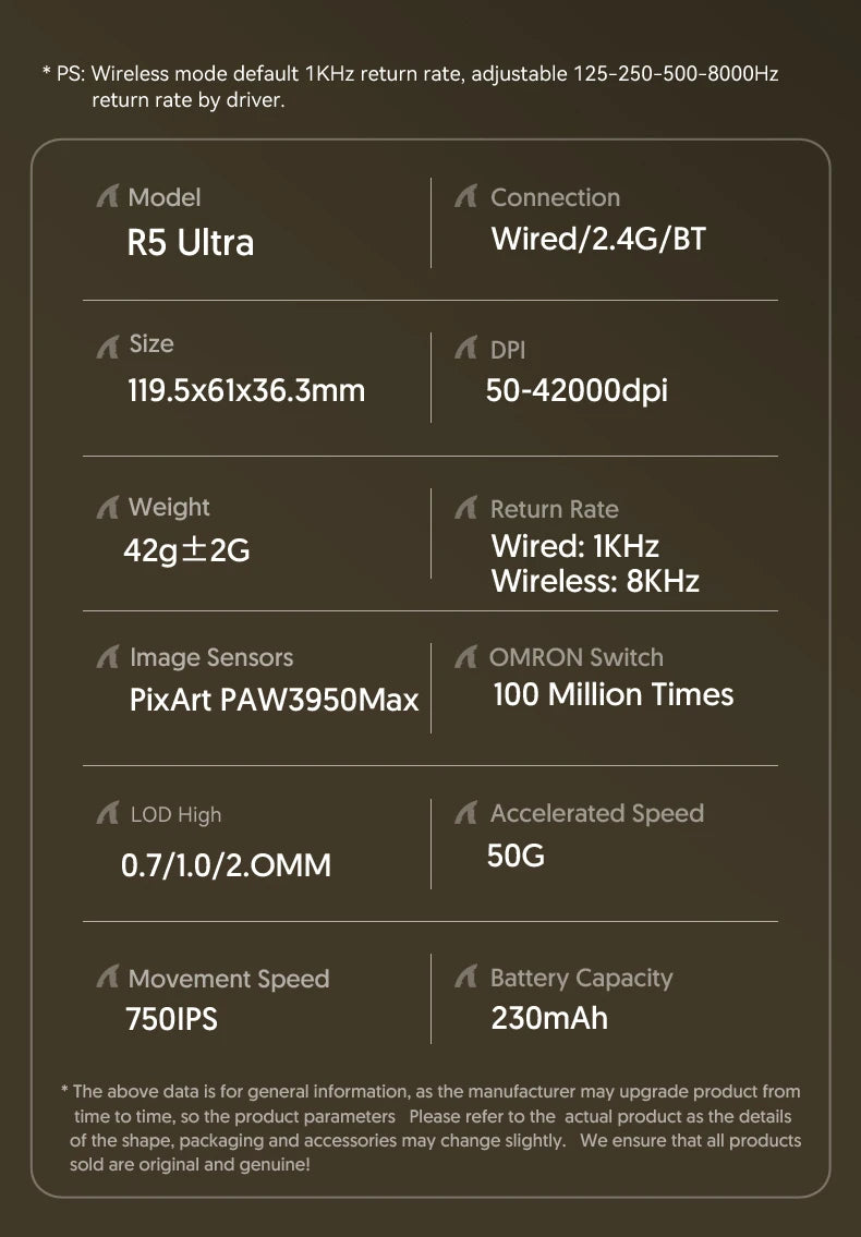 ATTACK SHARK R5 Tri-mode Ultra Wireless Gaming Mouse Carbon Fiber 8K ,PAW3950MAX ,8000Hz Wireless Polling Rate, DPI up to 42000