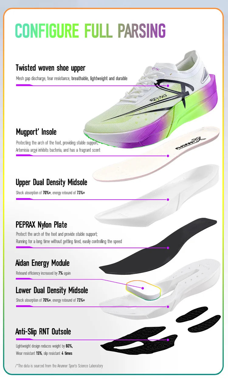 IRUNSVAN Marathon Full-Length Carbon Plate Running Shoes for Men, Cushioned, Shock Absorbent, Triple Rebound Outdoor Road Sports Shoes