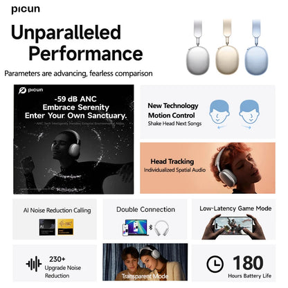 Auriculares inalámbricos Picun F8MAX ANC con cancelación activa de ruido híbrida de 59dB, audio espacial, Bluetooth 6.0, diseño over-ear y hasta 180H