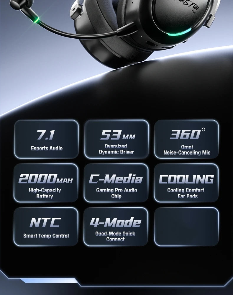 New Wireless Gaming Headphone, Bluetooth 6.0, 53mm Titanium Drivers, 7.1 Virtual Surround Sound, 15ms Zero-Latency, for PC/PS5/Mobile