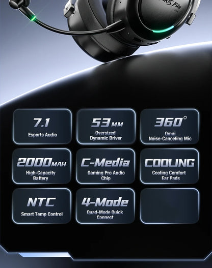 New Wireless Gaming Headphone, Bluetooth 6.0, 53mm Titanium Drivers, 7.1 Virtual Surround Sound, 15ms Zero-Latency, for PC/PS5/Mobile