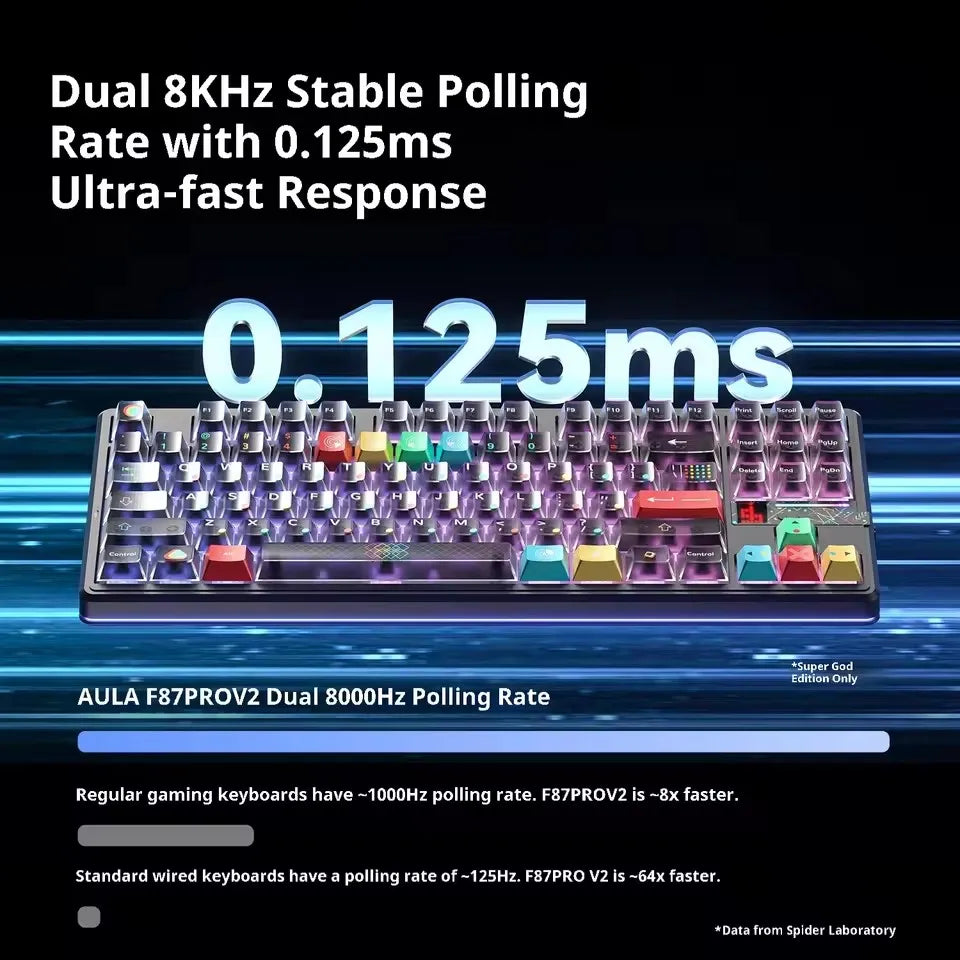 AULA F87 Pro V2 Mechanical Keyboard 3-modes Wireless 12000mAh Long Battery Life Hot-Swap RGB Custom E-Sports Keyboard PC Gaming