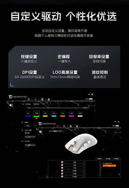Metaphyuni Metapanda P1 Wireless Mouse P1 Pro Max Paw3395L Ow Latency Lightweight E-Sports Gaming Mouse Ergonomics Pc Gamer Gift