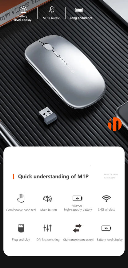 Ratón inalámbrico silencioso de oficina Inphic M1P ultrafino portátil con interfaz USB, indicador de batería y carga TYPE-C