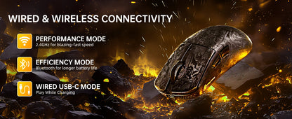 Rato Gaming Sem Fios ATTACK SHARK R11 ULTRA em Fibra de Carbono, 8000Hz, PAW3950MAX, 42000DPI, Leve 49g, 20000FPS, Nordic 52840