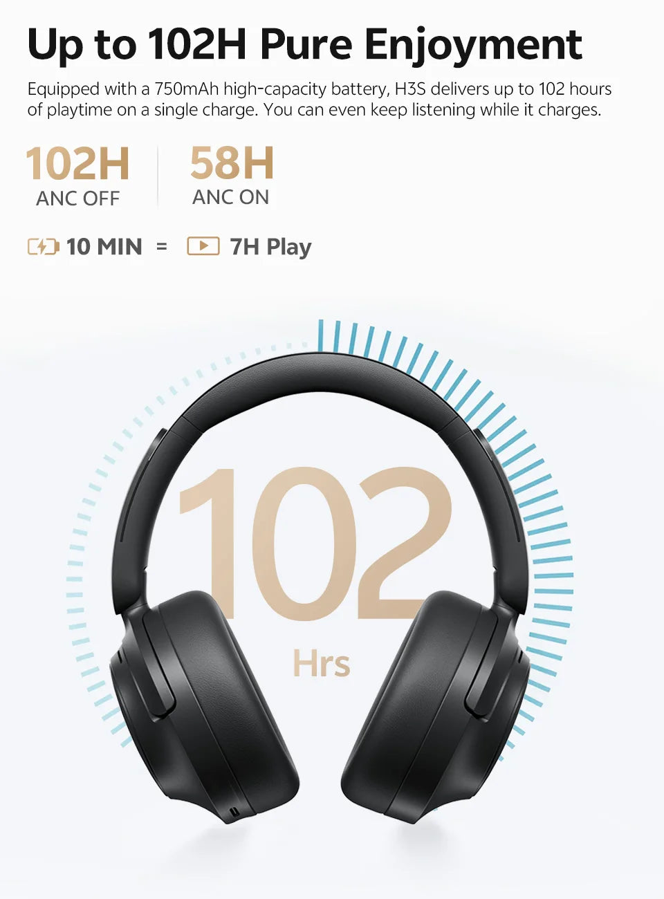Auscultadores Over-Ear QCY H3S ANC Bluetooth 6.0 – Áudio Espacial Hi-Res LDAC, Cancelamento de Ruído Adaptativo -56dB, Auscultadores Sem Fios