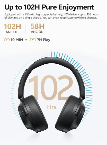 Auscultadores Over-Ear QCY H3S ANC Bluetooth 6.0 – Áudio Espacial Hi-Res LDAC, Cancelamento de Ruído Adaptativo -56dB, Auscultadores Sem Fios