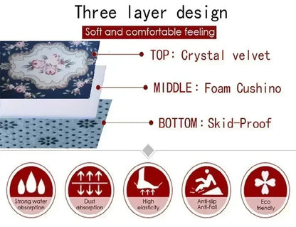 Kratos God of War Game Cartoon Gamer Living Room Non-Slip Area Rug Soft Carpet for Bedroom Playroom Sofa,Easy Clean Home Doormat