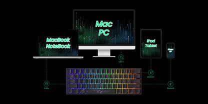Akko MonsGeek FUN60 Ultra Mechanical Gaming Keyboard Magnetic Switch 60% Rapid Trigger 8K HE/TMR Custom Aluminum Keyboard Gamer