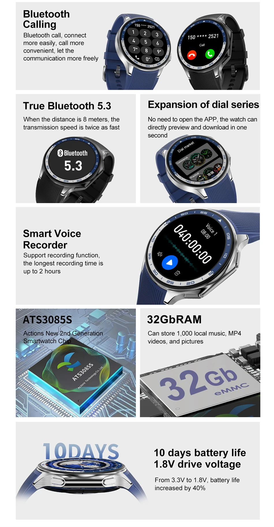 2025 New For OPPO Watch X High-End Business Watch Men 32Gb Memory Video Playback Smart Watch Sports Fitness Waterproof Bracelet