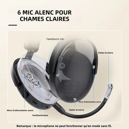 Oneodio SuperEQ A200 Cuffie wireless Bluetooth 5.4 ANC – Headset over-ear con cancellazione del rumore, microfono ENC, audio Hi-Res e controllo tramite app
