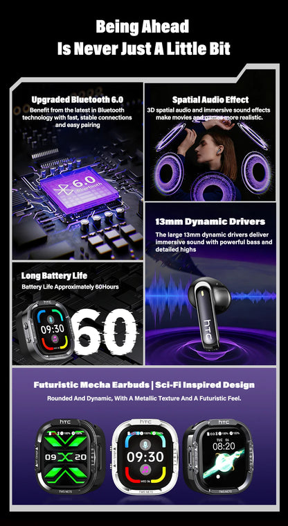 HTC NE70 Bluetooth Earphones Touch Screen TWS in-Ear Wireless Headphones AI Translator Noise Reduction Earbuds Game Heatset