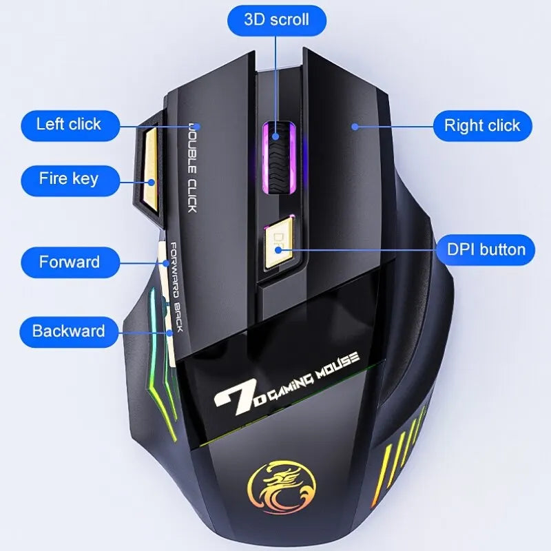 Mouse gaming wireless USB IMICE GW-X7 3200DPI dual mode ricaricabile, 7 tasti, 2.4Ghz, silenzioso, Bluetooth, LED breathing a 7 colori