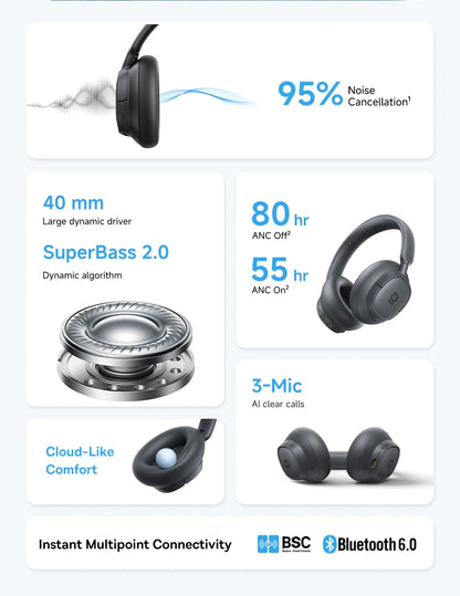 Baseus Bass BH1 NC Lite ANC Wireless Headphones 95% Noise Cancelling Headsets Headphone Bluetooth 6.0 80H Over Ear Earphones