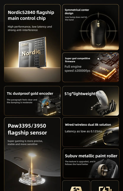 VGN Dragonfly F2 ProMax/Ultra Esports Gaming Mouse 42000DPI 0.125ms For CS:GO Latency Wired/Wireless Dual 8K 3-Mode PAW3395/3950