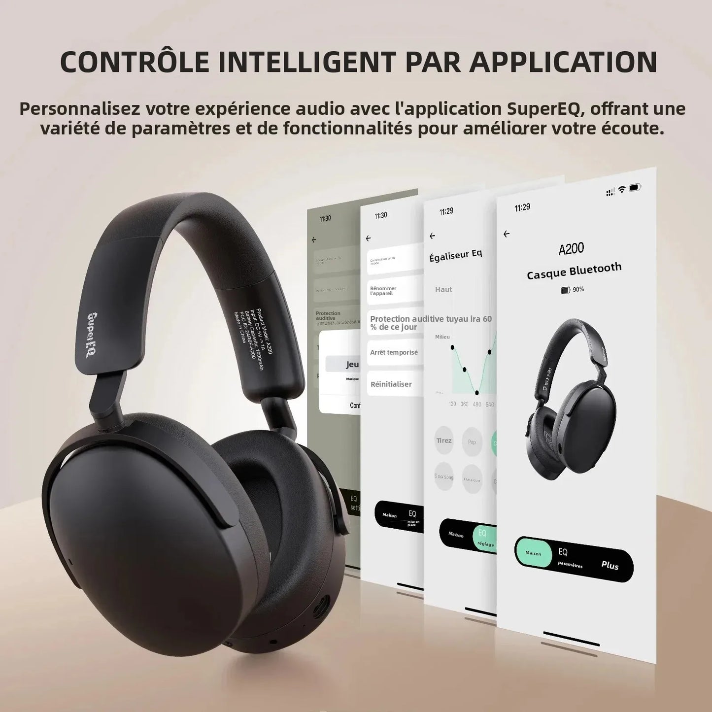 Oneodio SuperEQ A200 Cuffie wireless Bluetooth 5.4 ANC – Headset over-ear con cancellazione del rumore, microfono ENC, audio Hi-Res e controllo tramite app