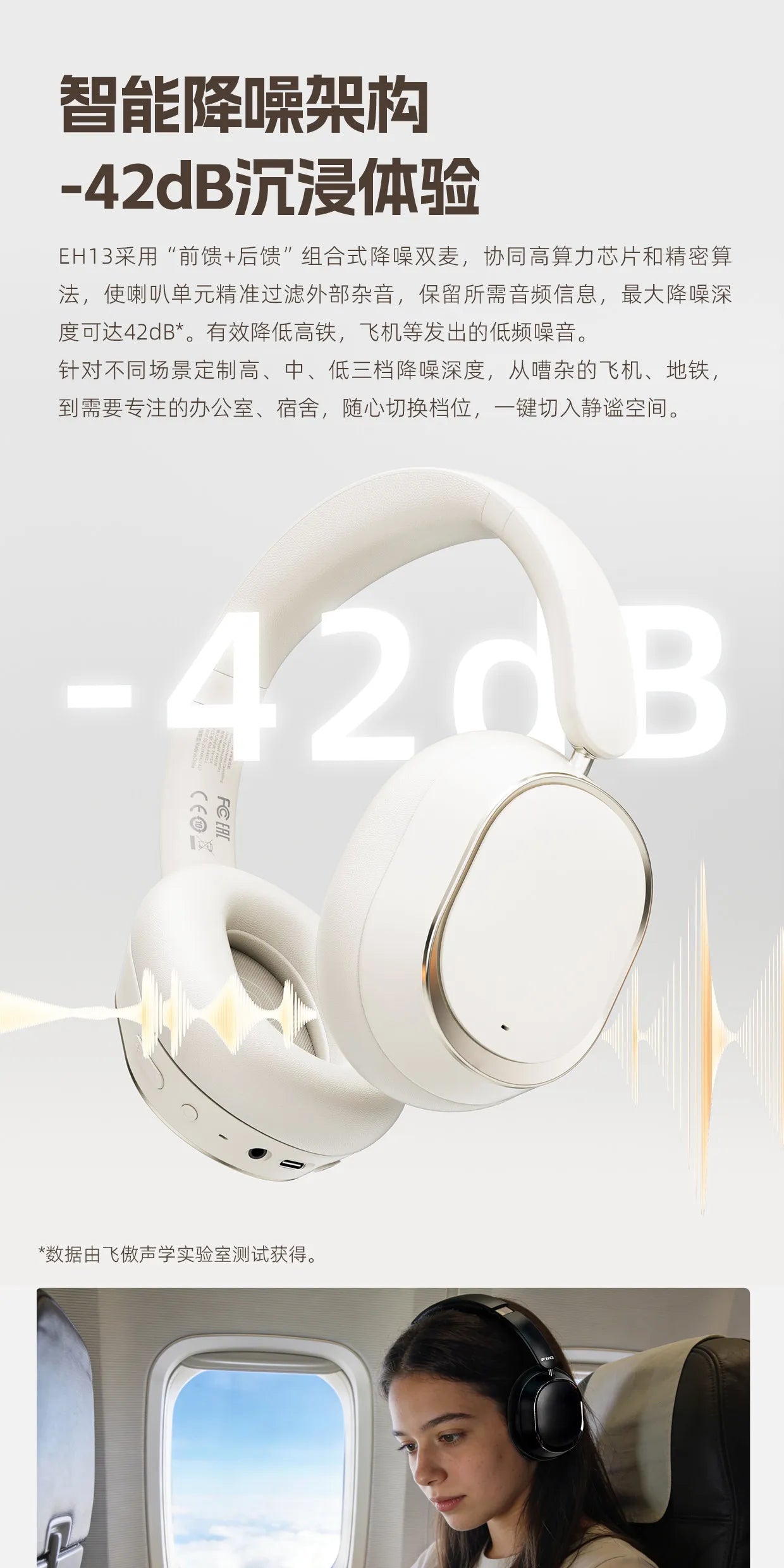 Auscultadores Over-Ear FiiO EH13 Wireless Bluetooth ANC – Headset Gaming HiFi LDAC com Cancelamento de Ruído, Graves Profundos e Longa Autonomia de Bateria