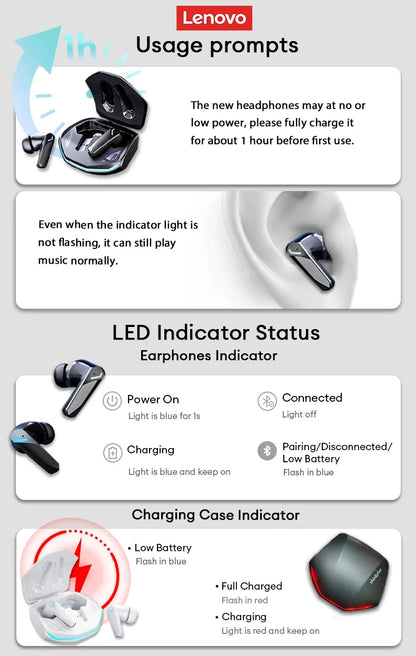 Lenovo GM2 Pro TWS Wireless Gaming Earbuds Bluetooth 5.3 – ENC Noise Cancelling Sport Earphones with Mic, Dual Mode Music & Gaming Headset