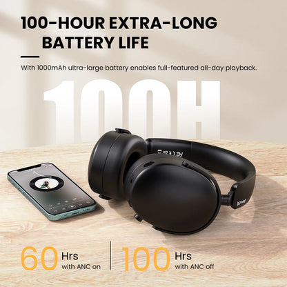 Oneodio SuperEQ A200 Cuffie wireless Bluetooth 5.4 ANC – Headset over-ear con cancellazione del rumore, microfono ENC, audio Hi-Res e controllo tramite app