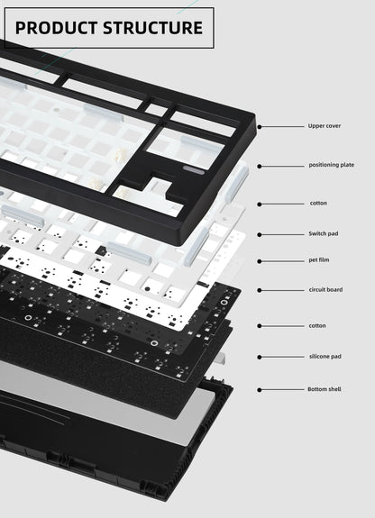 ZUOYA GMK87L KIT tastiera meccanica con struttura gasket, programmabile VIA/QMK, hot-swap, wireless trimodale, RGB