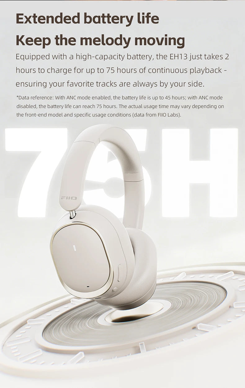 FiiO EH13 Wireless Noise Cancelling Headphones,Hybrid ANC Bluetooth Over-Ear Headphones, 45H Playtime,Headphones for Travel/Game