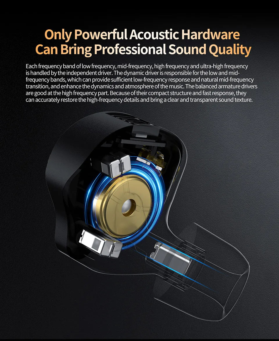Auricolari IEM KZ ZS12 PRO X con tecnologia ibrida dinamica e armatura bilanciata, upgrade HiFi bassi, cuffie in-ear con cavo tuning