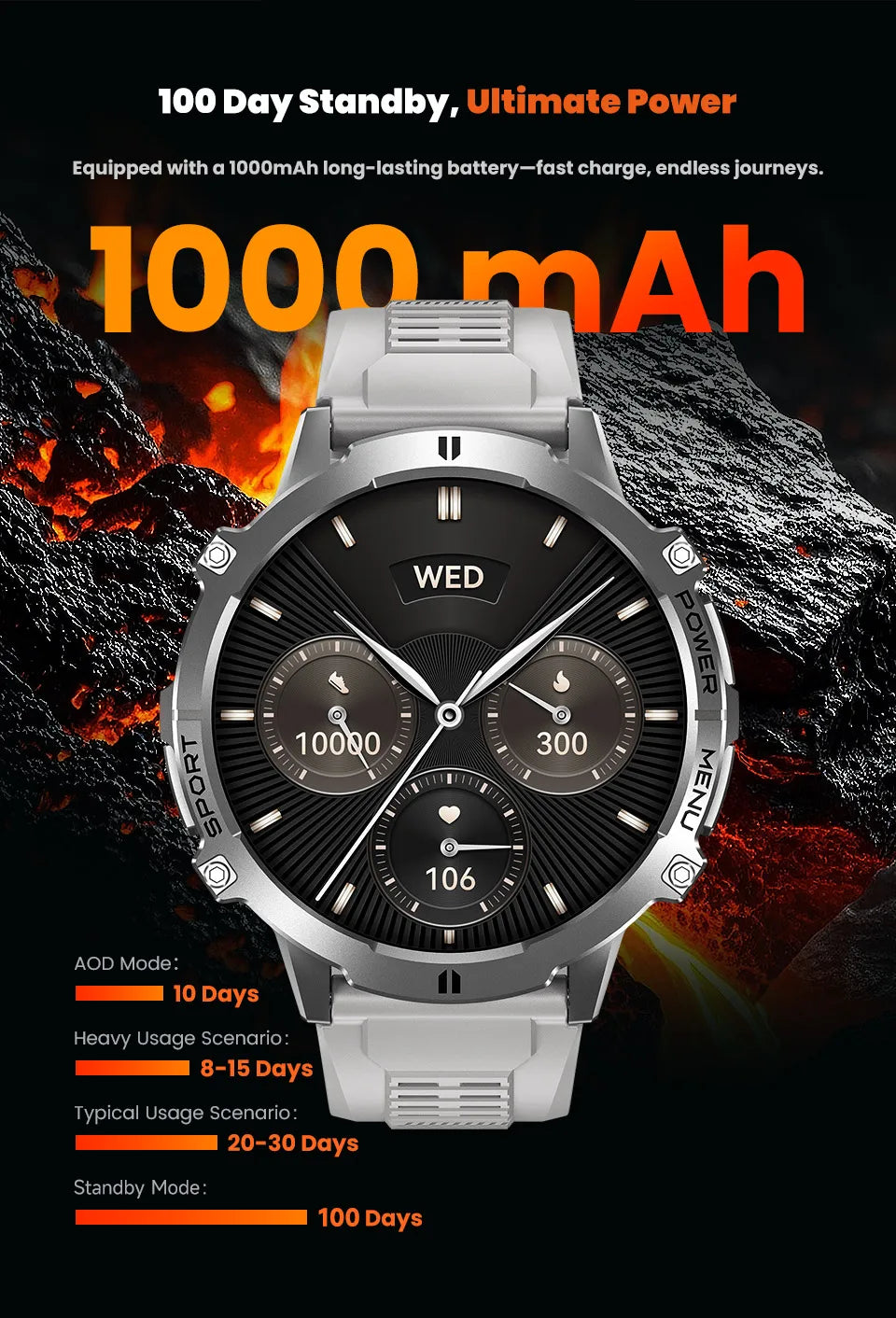 2026 Novo Smartwatch Militar TANK X3 para Homem, Bateria 1000mAh, 10ATM À Prova de Água para Natação, Percurso GPS, Ecrã AMOLED HD de 1.75", Chamadas e Desporto