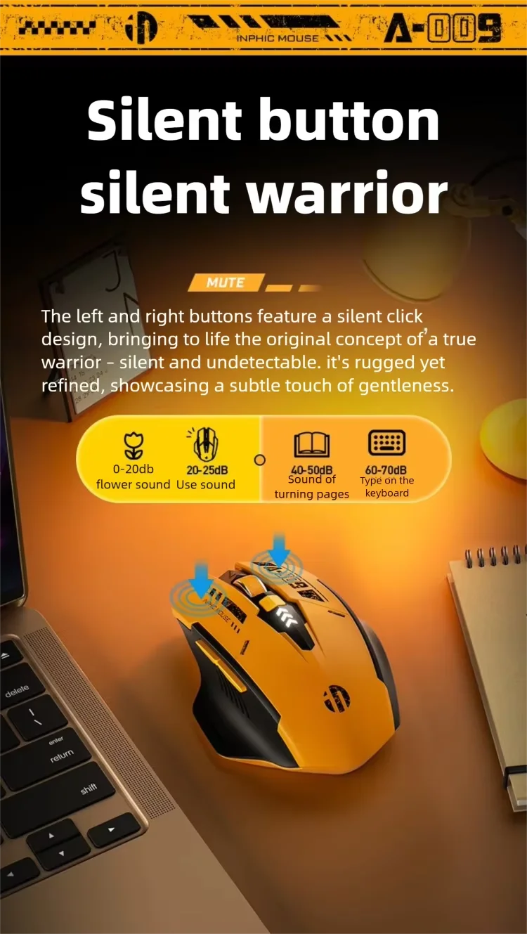 Inphic A9 V2 Wireless Gaming Mouse – 12800 DPI Rechargeable Ergonomic Mouse