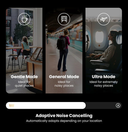 UGREEN Max5c Wireless Bluetooth Headphones ANC 43dB – Hi-Res LDAC Noise Cancelling Headphones with Spatial Audio & 75H Battery Life