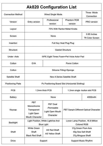 Ajazz AK820 / AK820PRO Gaming Mechanical Keyboard 82 Keys Wired Bluetooth 2.4GHz Wireless Gamer Keyboard Custom Gasket for Laptop