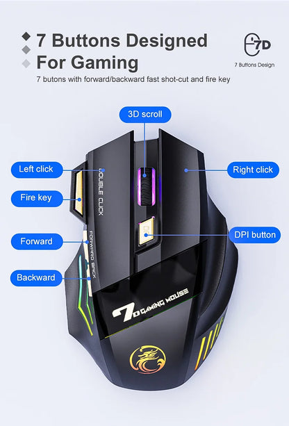 Mouse gaming wireless USB IMICE GW-X7 3200DPI dual mode ricaricabile, 7 tasti, 2.4Ghz, silenzioso, Bluetooth, LED breathing a 7 colori