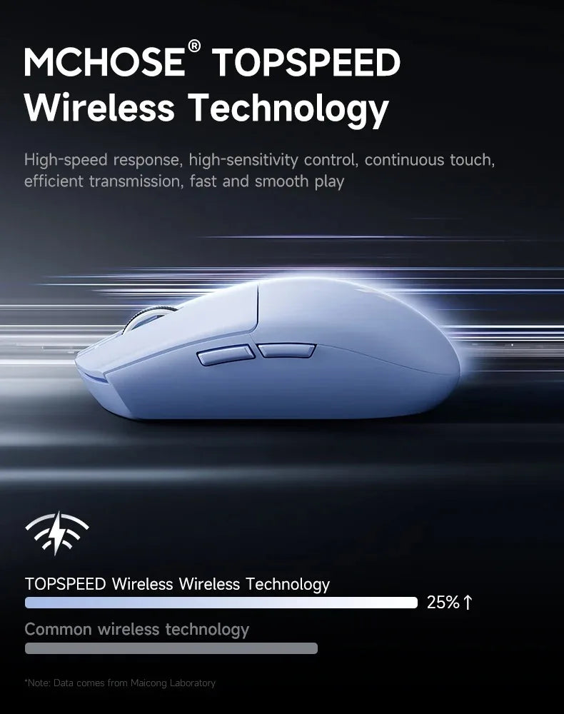 Rato sem fios eSports MCHOSE G3 V2 Pro leve, três modos, Bluetooth, PAW3395 de alto desempenho, 800mAh, gaming e escritório, 59g