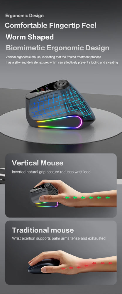 Jomaa RGB-verlichte Speed Roller draadloze verticale muis met functie-instelknop, Bluetooth USB, ergonomische muis, stille klik