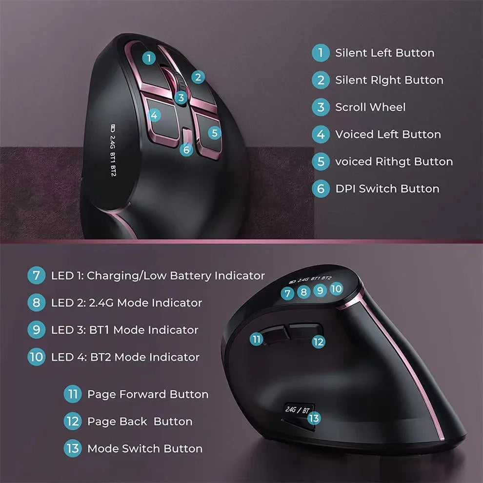 Original IHOYI Bluetooth Vertical Mouse Wireless USB2.4 the Third Mock Examination Charging Human Laptop Desktop Mouse Mute