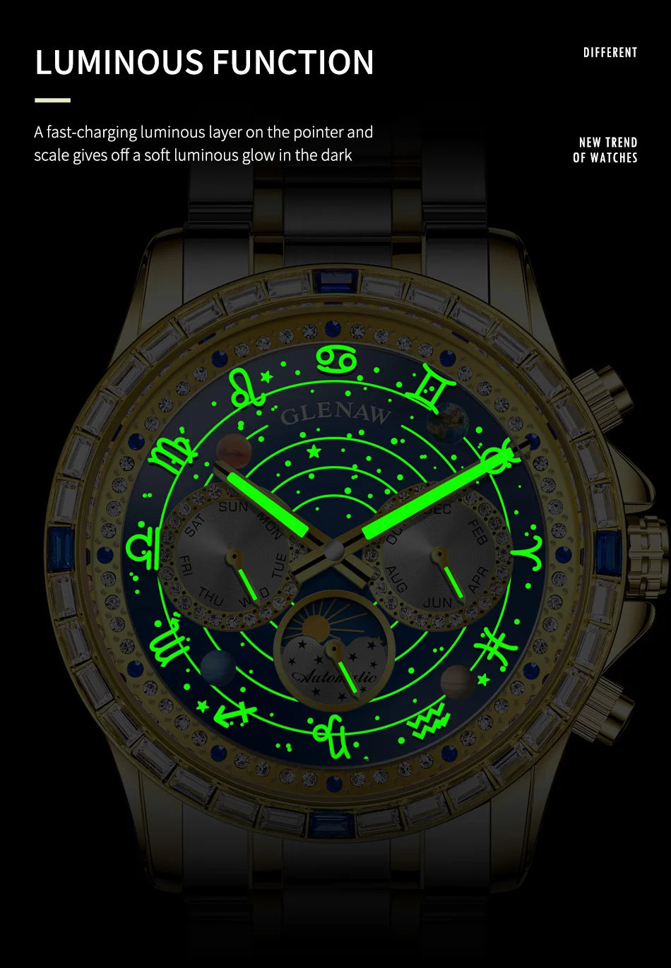 Glenaw high-end business fully automatic mechanical multifunctional men's watch fashionable waterproof luminous watch